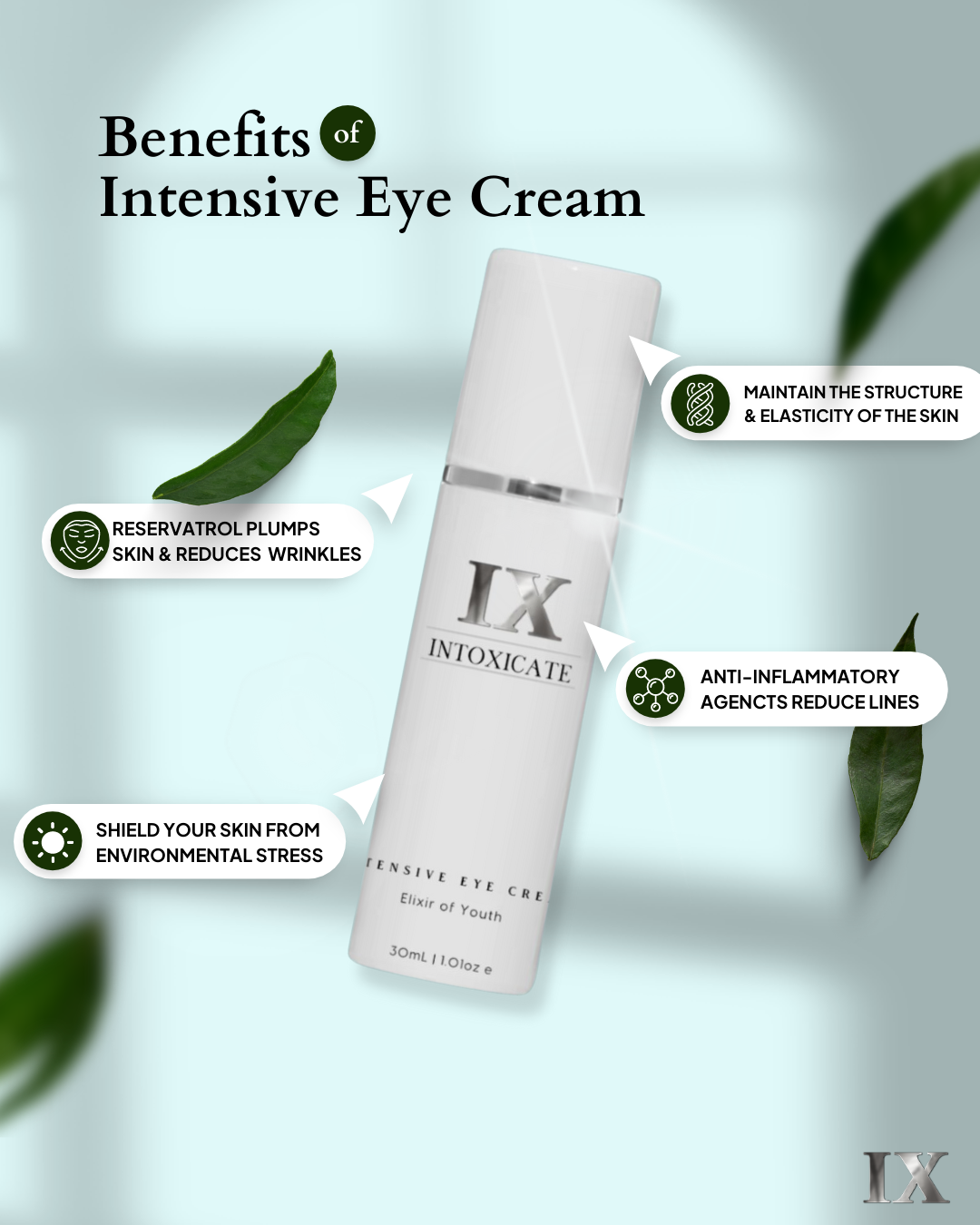 Intensive Eye Cream